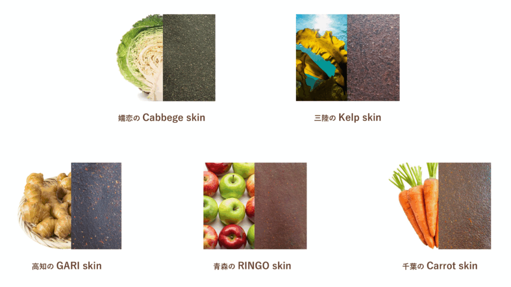ご当地skin