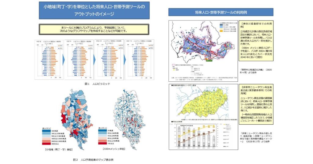 国土交通省 国土技術政策総合研究所