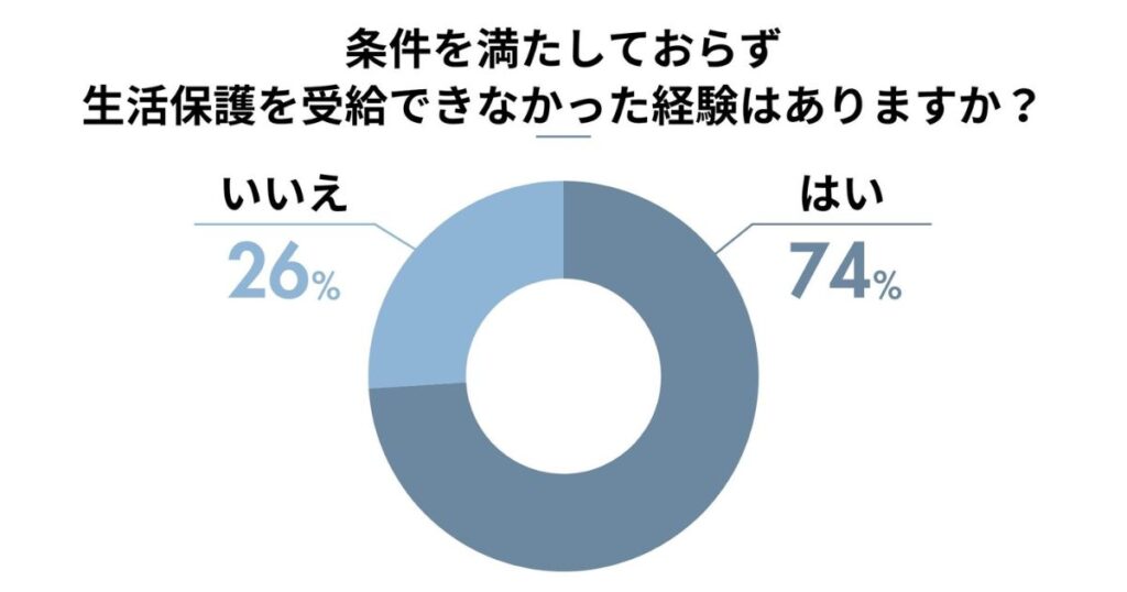 ふるさと本舗