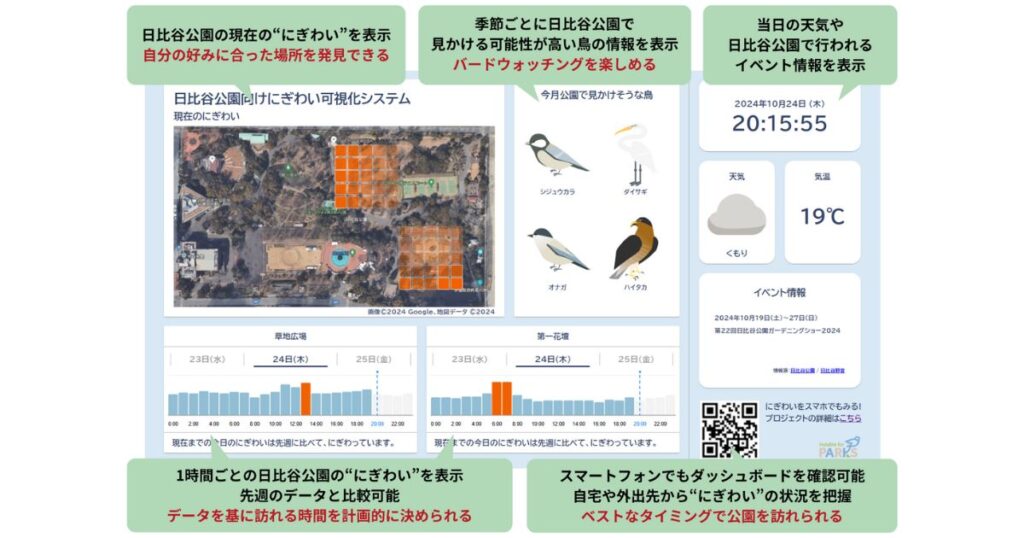 ハイラブル株式会社