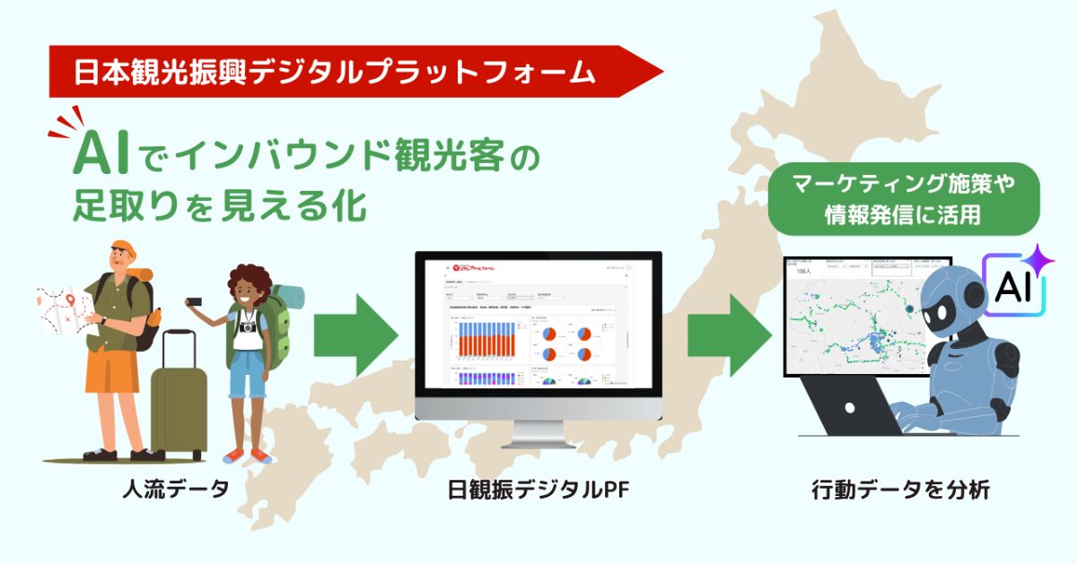 インバウンド観光客の行動を可視化「AIインバウンドの足跡」提供開始～観光施策の最適化とオーバーツーリズム対策を強化～