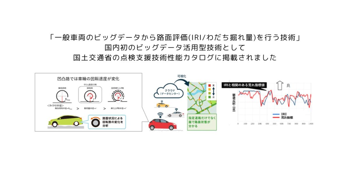 国内初のビッグデータ活用型舗装点検技術で路面評価に“現地走行”が不要に　朝日航洋やトヨタら4社の技術が国交省カタログに掲載