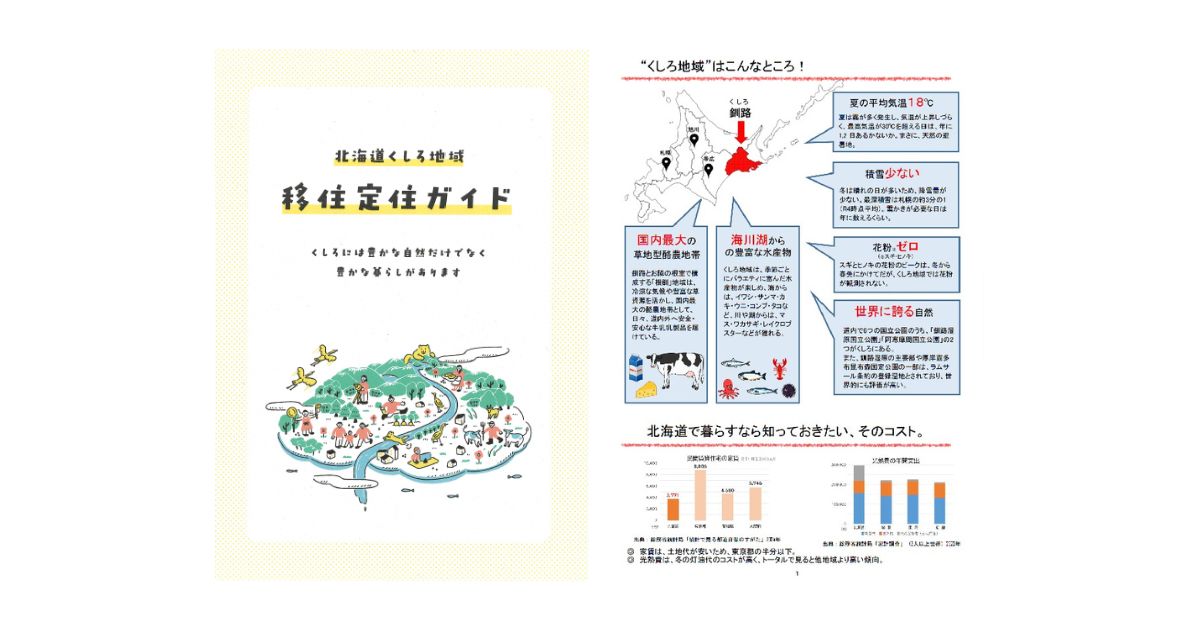北海道くしろ地域が「移住定住ガイド」を作成　“笑えるくらい涼しい”暮らしをPR