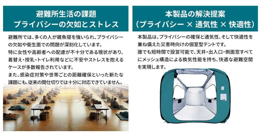 集団避難時のプライバシー確保に　小林薬品が「RABLISS 防災用 避難個室テント」を新発売
