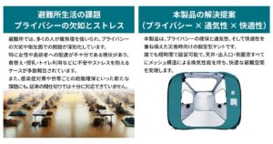 集団避難時のプライバシー確保に　小林薬品が「RABLISS 防災用 避難個室テント」を新発売