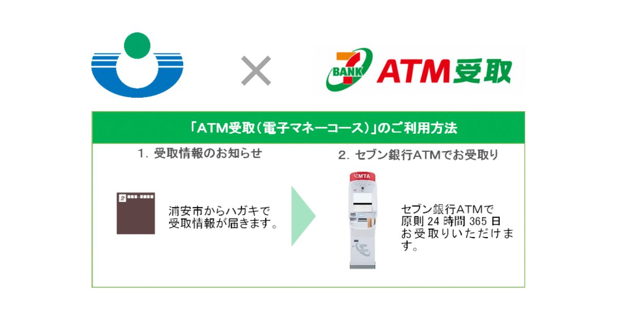 浦安市、高齢者交通費助成に「ATM受取（電子マネーコース）」導入　セブン銀行ATMで交通系ICカードへのチャージが可能に