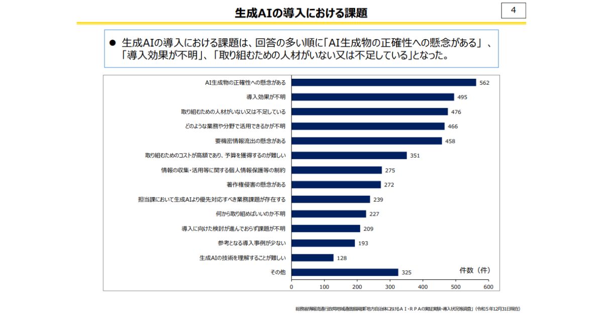 TENHO、つくば市での生成AI研修の成果を公開　職員の活用定着が進み自治体DXのモデルケースに