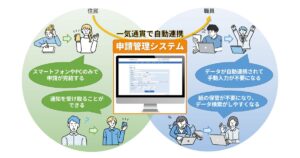 政令市対応、デジタル庁標準仕様準拠の「申請管理システム」販売開始　自治体DXとガバメントクラウド移行を支援